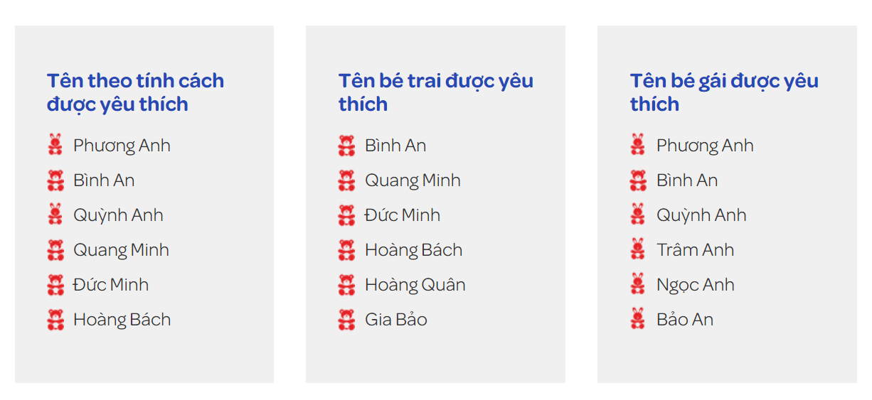 đặt tên cho bé