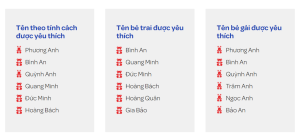 đặt tên cho bé